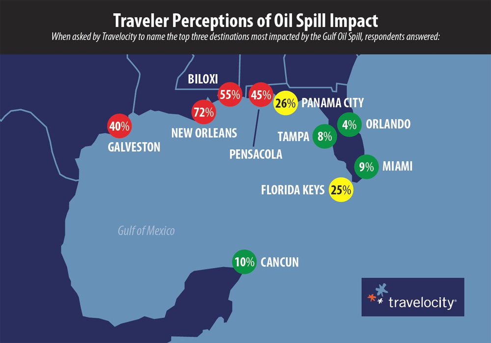 Travelocity Gulf Oil Spill Poll results